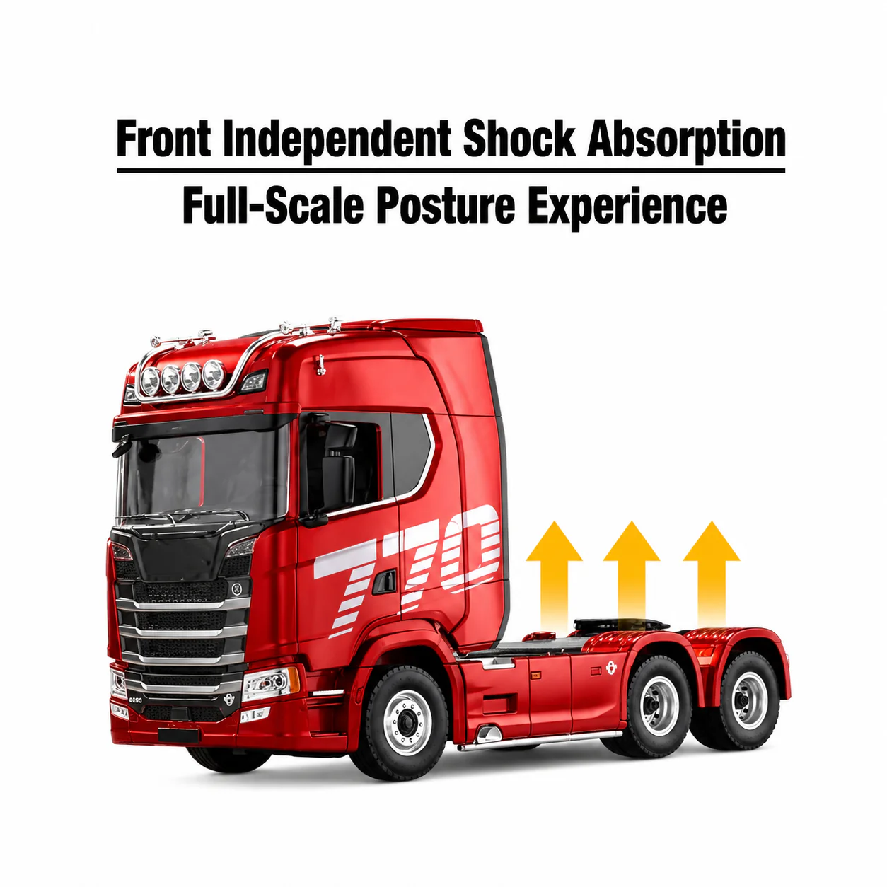 Huina 1501A 1:18 Scania 770 S V8 RC Tractor Truck | 19CH 2.4GHz RTR with LED Lights - Image 5