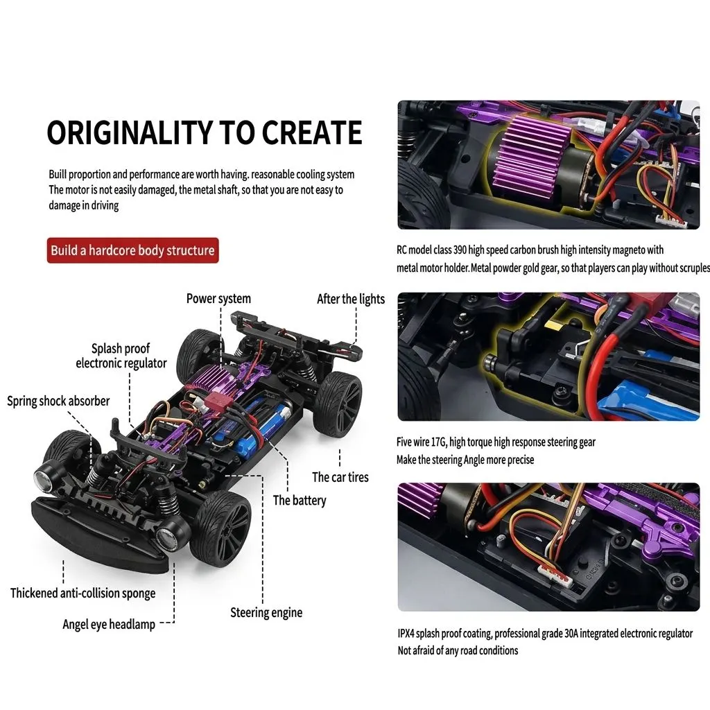 Hurricane RC Car - Image 5