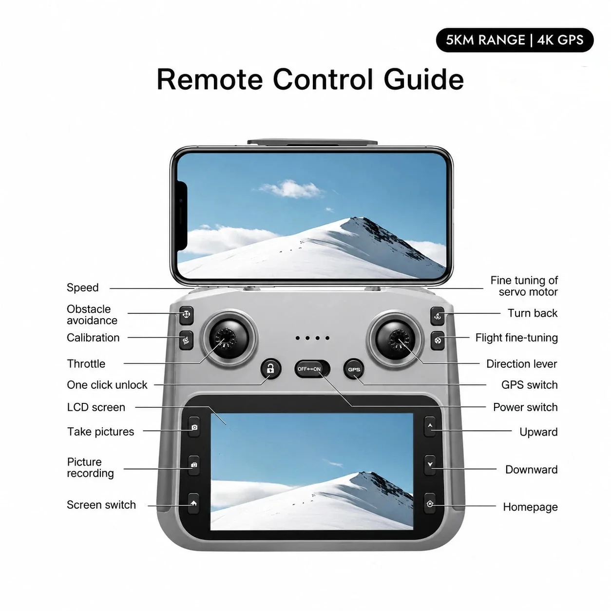 L3 Max GPS Drone with 3-Axis Gimbal Camera, 4K UHD Camera, Screen Remote Controller & Obstacle Avoidance - Image 16