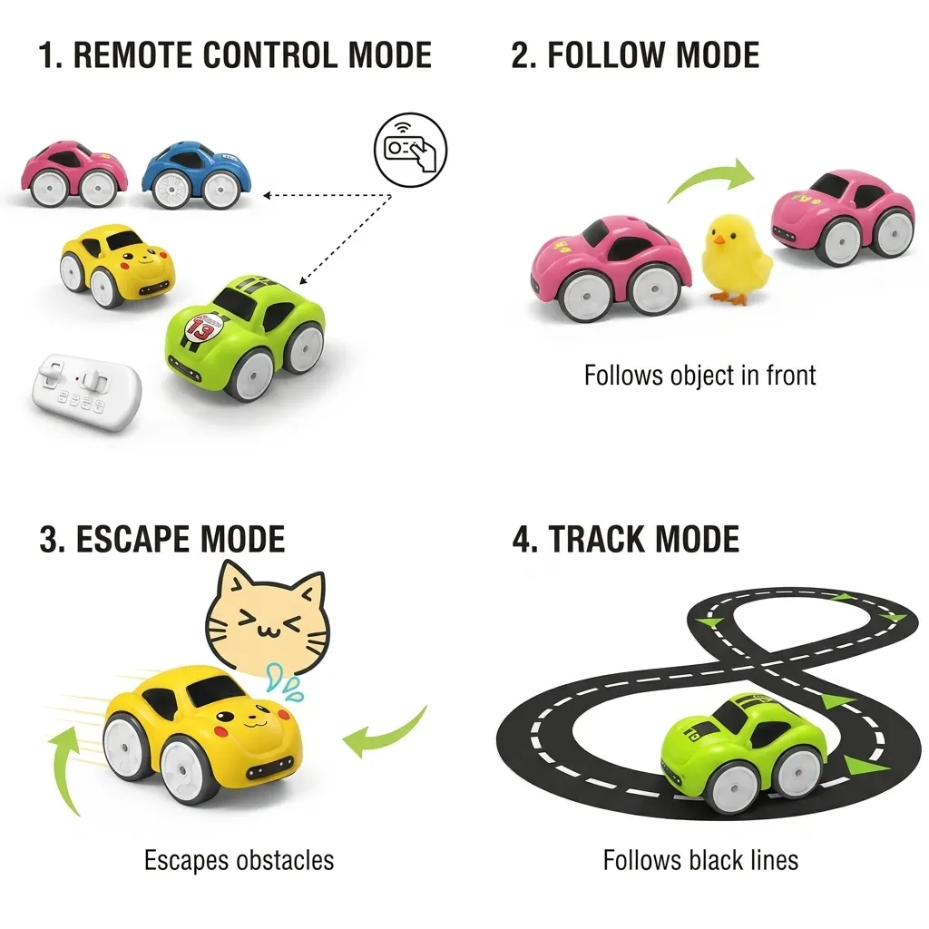 Mini RC Follow Car - Image 7