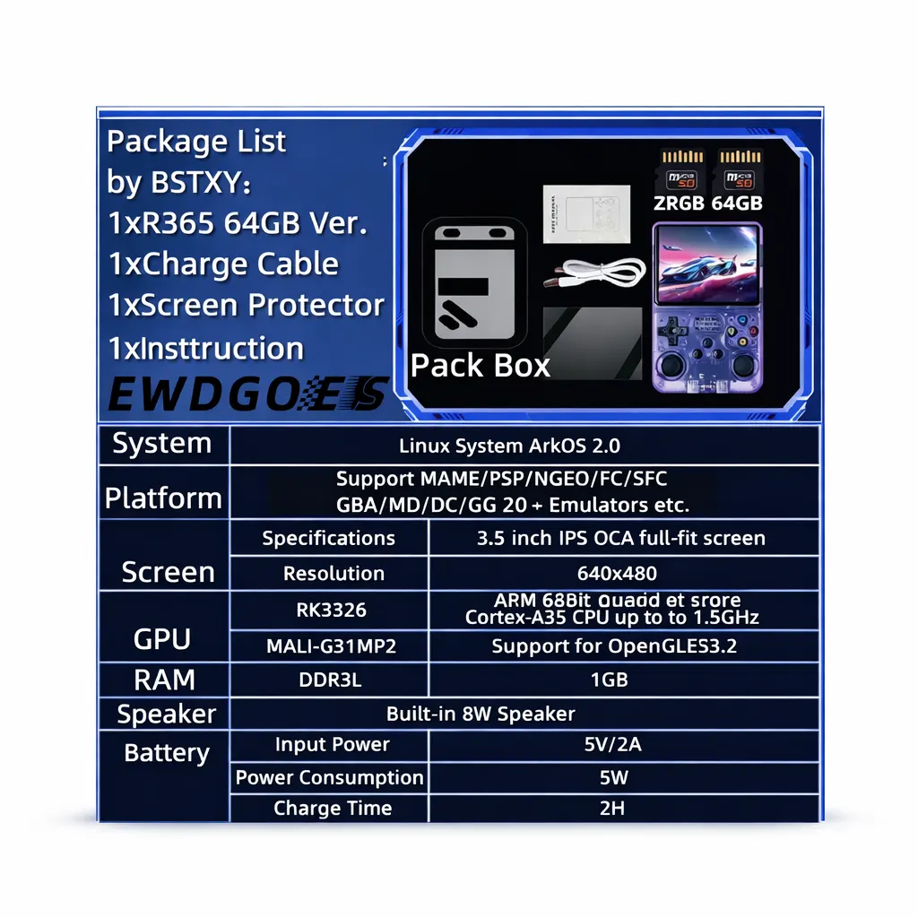 R 36’s Video Game - Image 4