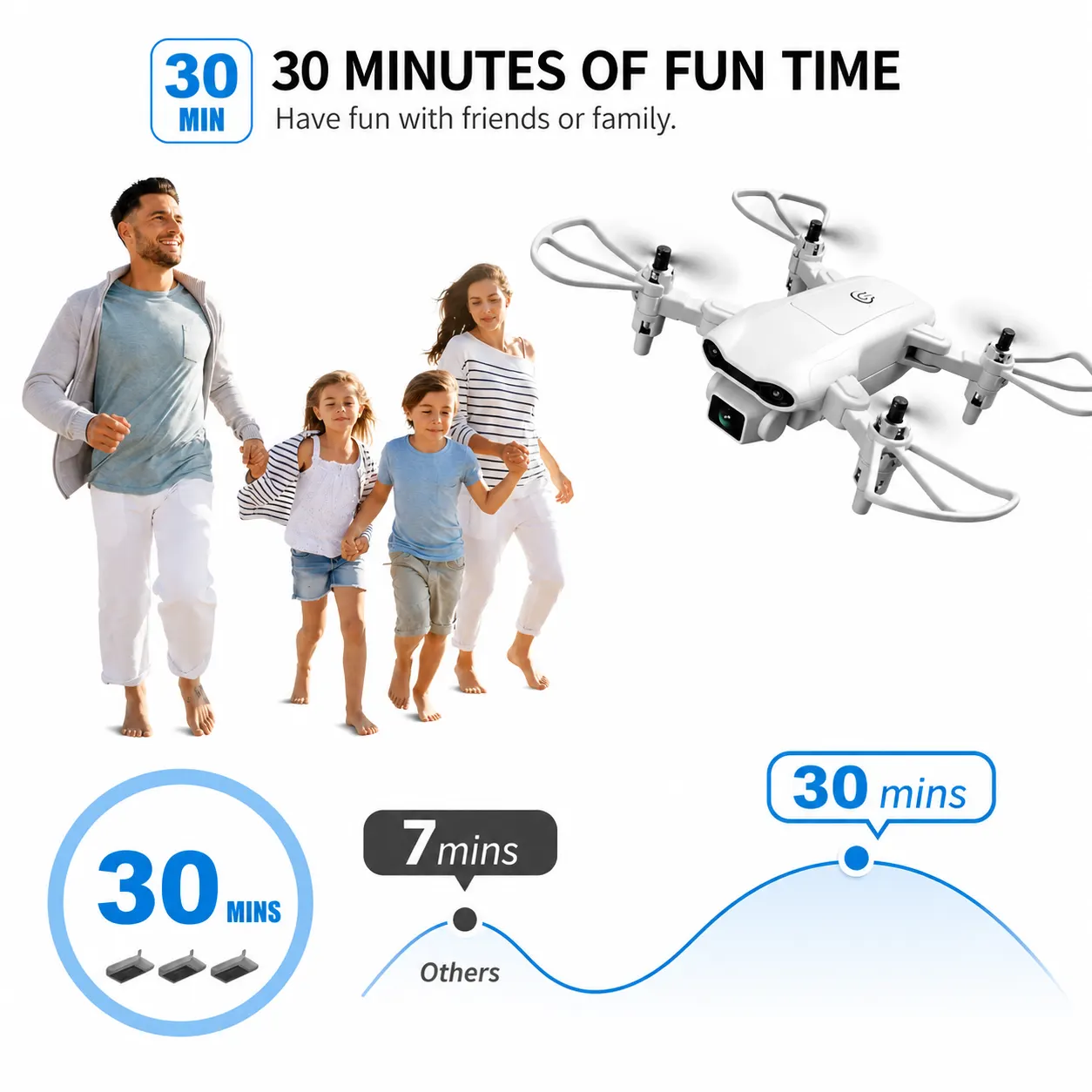 4DRC Mini Nocchi World’s Smallest 4K Camera Drone - Image 6